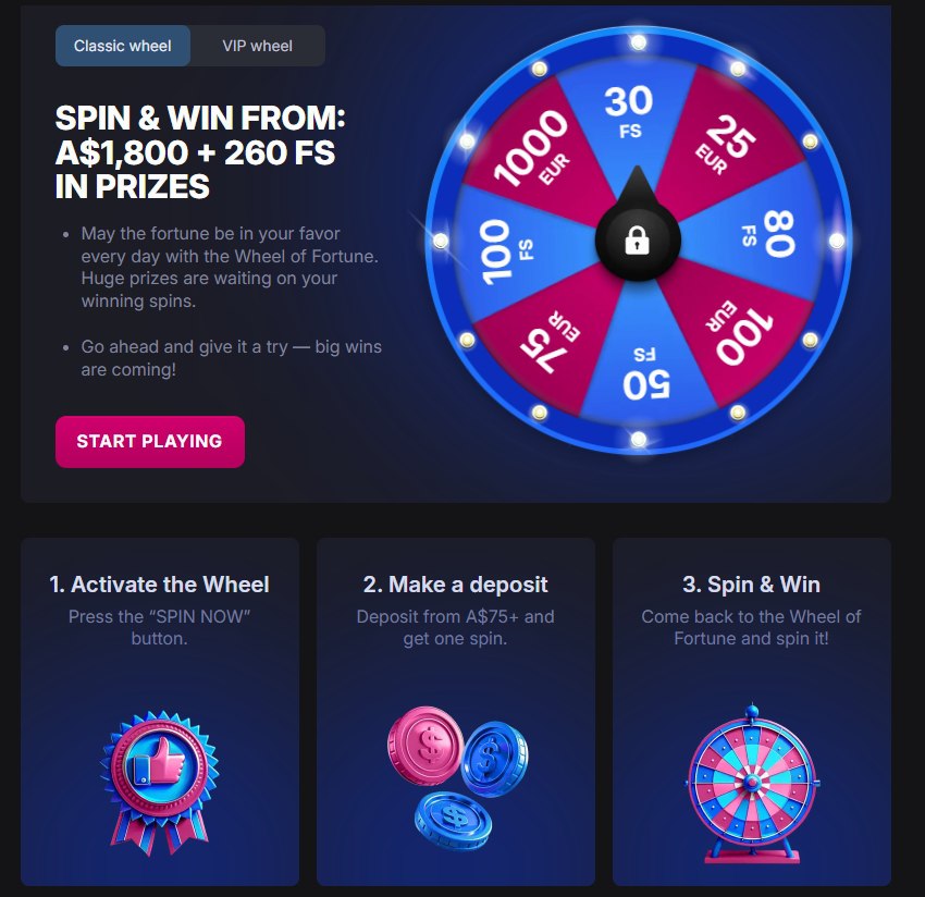 SkyCrown Casino Promotions
